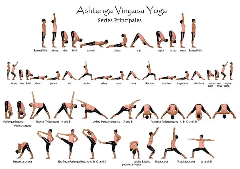 Serie principal de Ashtanga Yoga