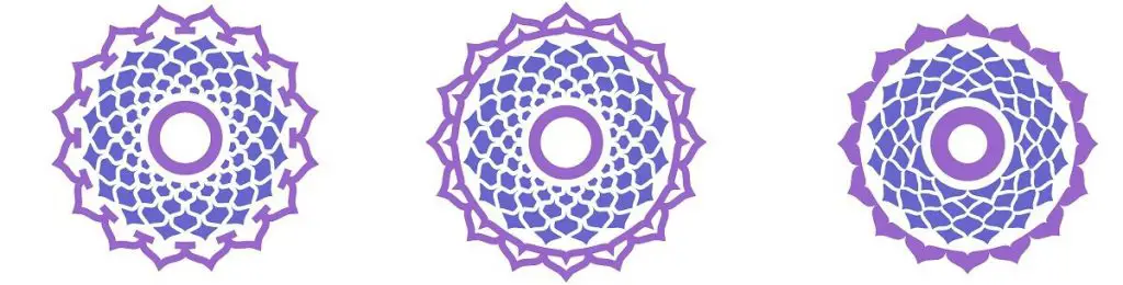 Símbolos del séptimo chakra: Sahasrara