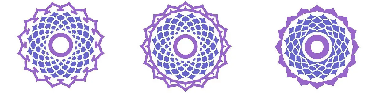 Símbolos del séptimo chakra: Sahasrara