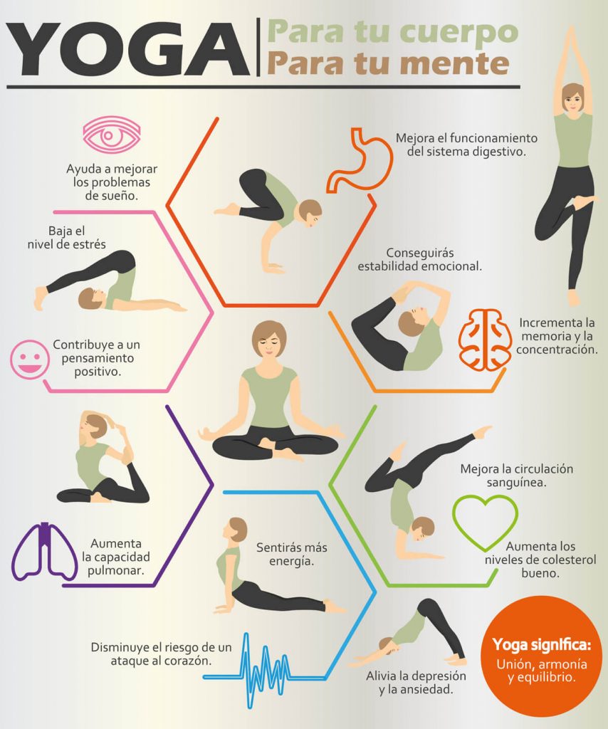 Beneficios del Yoga para gente que nunca lo ha practicado