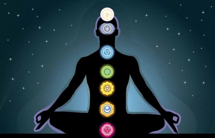 Bija Mantras: el sonido de los chakras