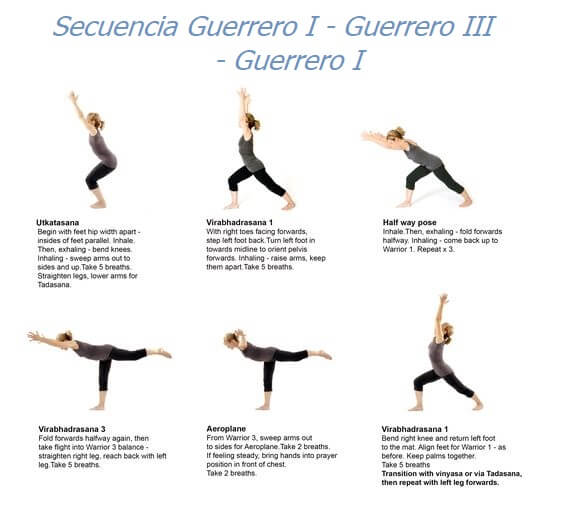 Secuencia de Guerreros I y III Secuencia de Guerreros I y III